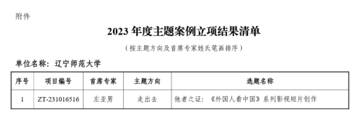 澳门新葡京获批一项教育部学位与研究生教育发展中心2023年主题案例立项