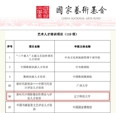澳门新葡京喜获国家艺术基金人才培养项目