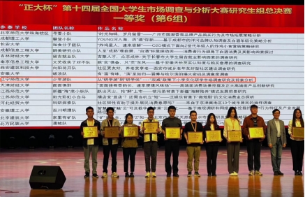 澳门新葡京在第十四届全国大学生市场调查与分析大赛研究生组总决赛中荣获全国一等奖